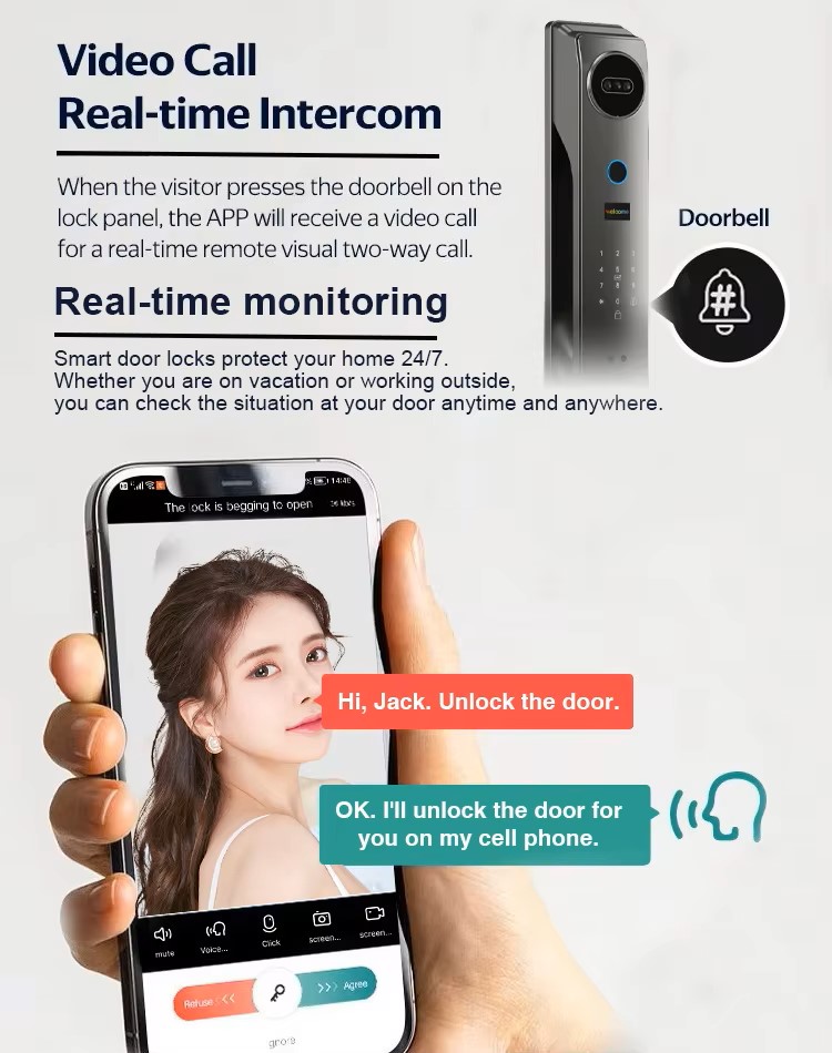Intercom Smart Lock